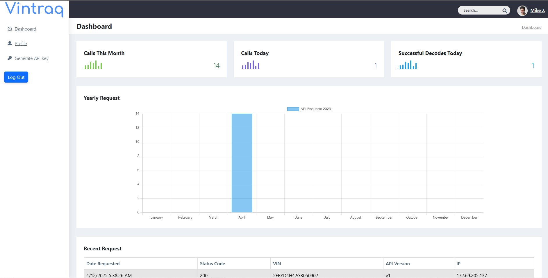 vintraq-dashboard